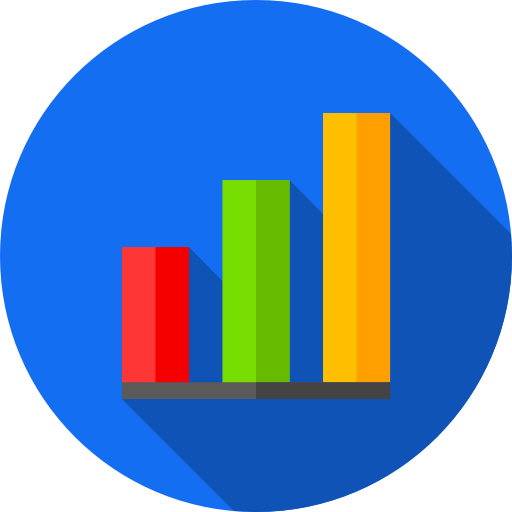 Bar chart